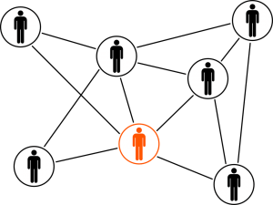male figures network connections