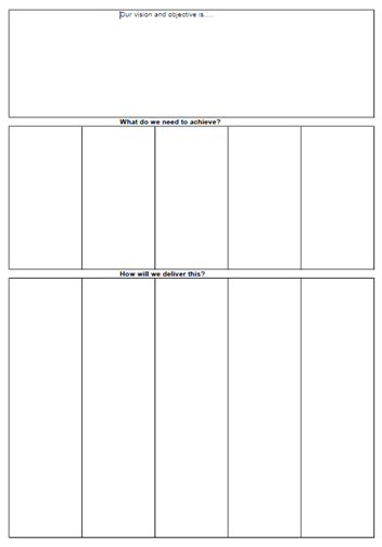 The one page business plan document
