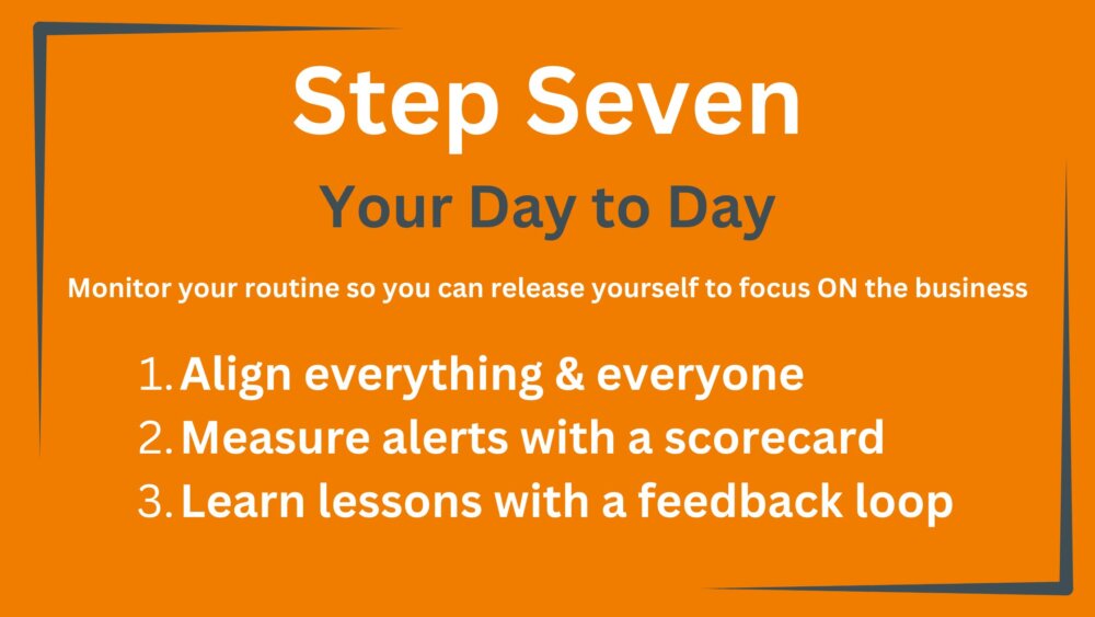 Step Seven in more detail. Your day to day, with 3 bullet points.
