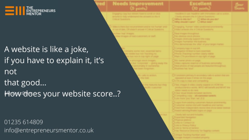 A blurred image of the 10-point website checklist